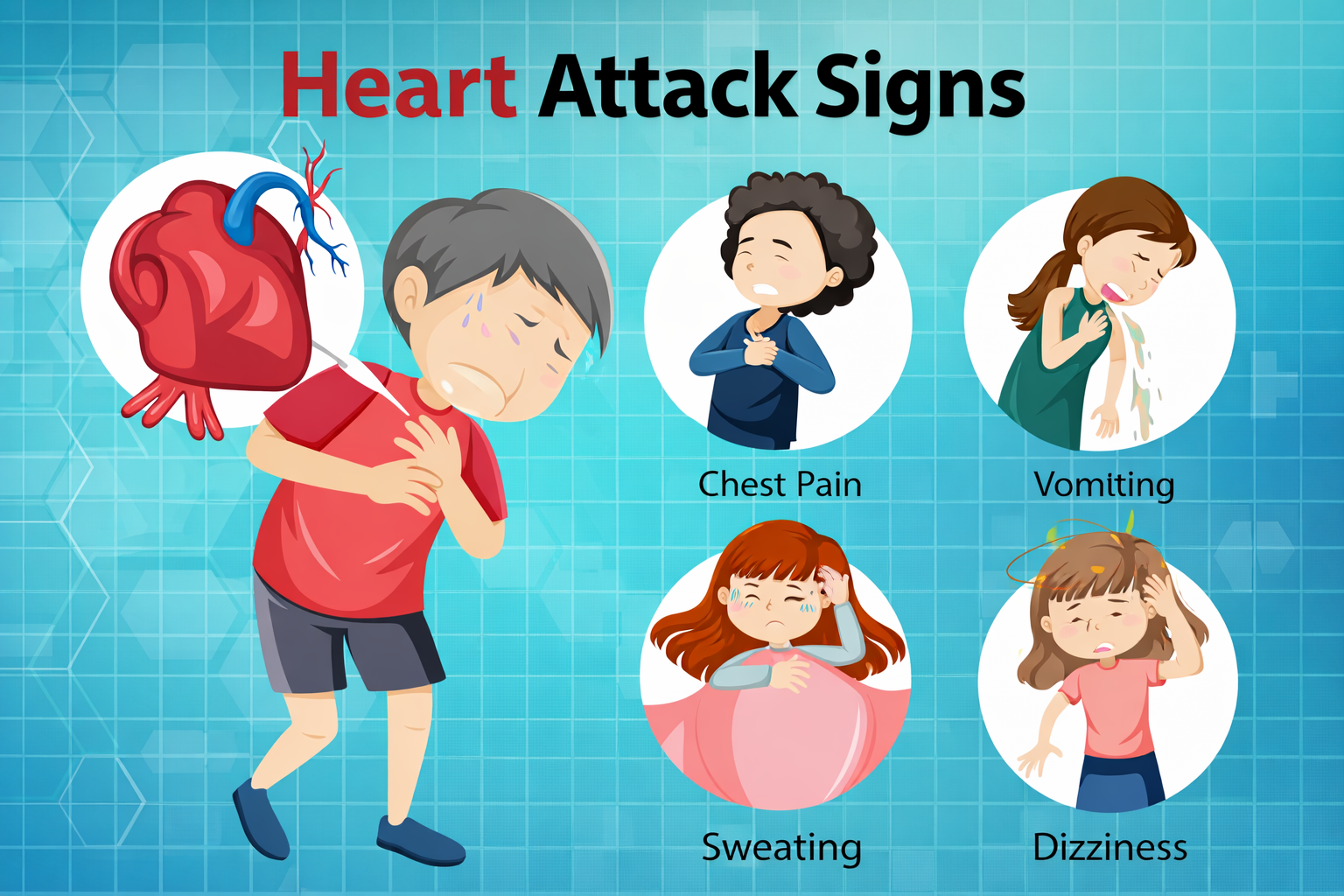 Chest Pain Symptoms, Causes & Treatment Guide