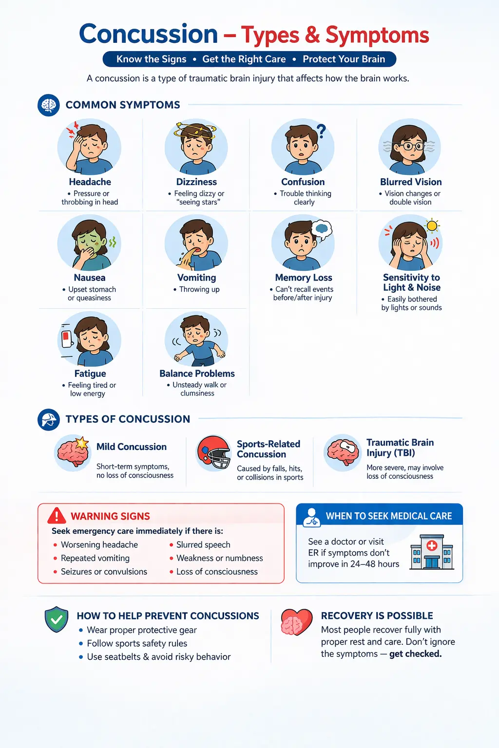 Concussion Symptoms Causes & Treatment Guide