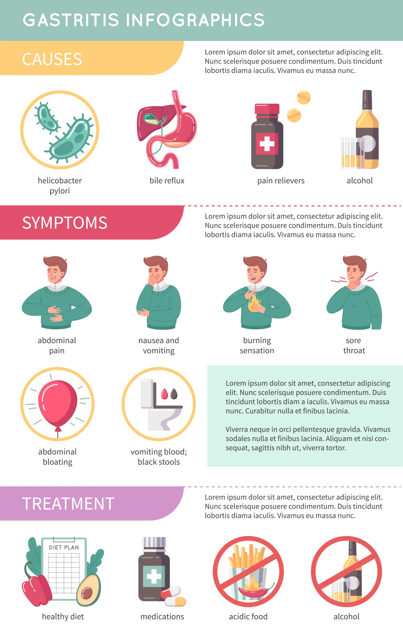 Gastroenteritis Symptoms Causes & Treatment Guide