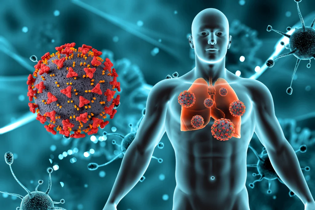Immune System Disorders Types, Symptoms & Treatment