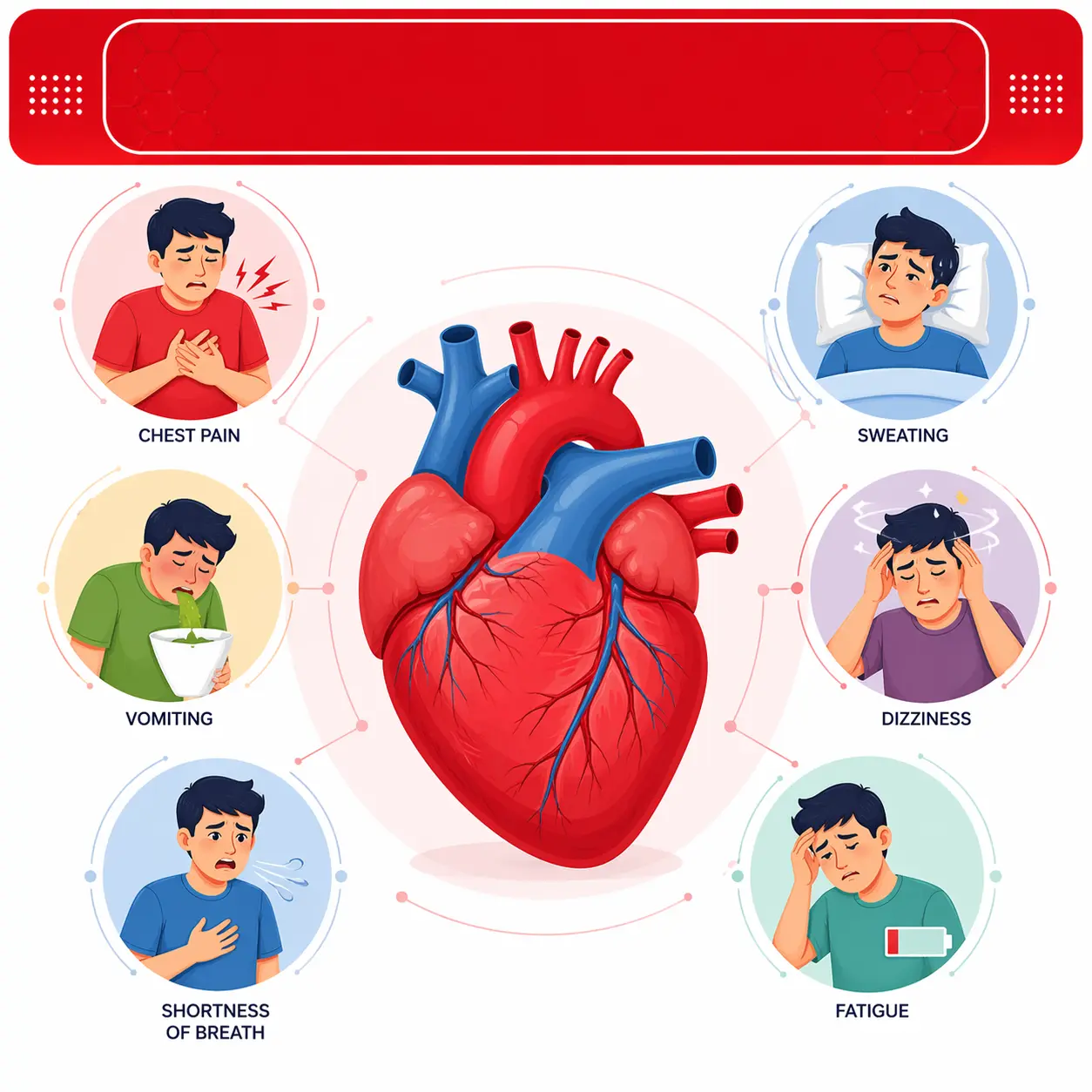 Heart Disease Symptoms, Causes & Treatment Guide