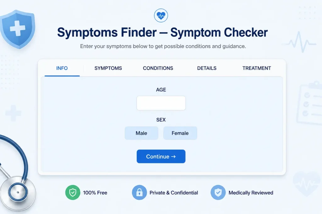 Symptoms Checker